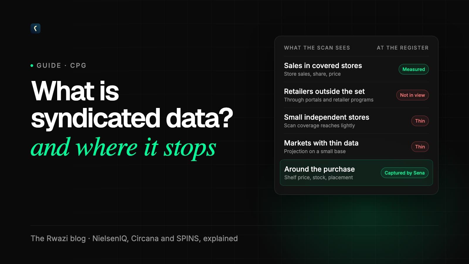 What Is Syndicated Data? CPG Uses and Where It Stops