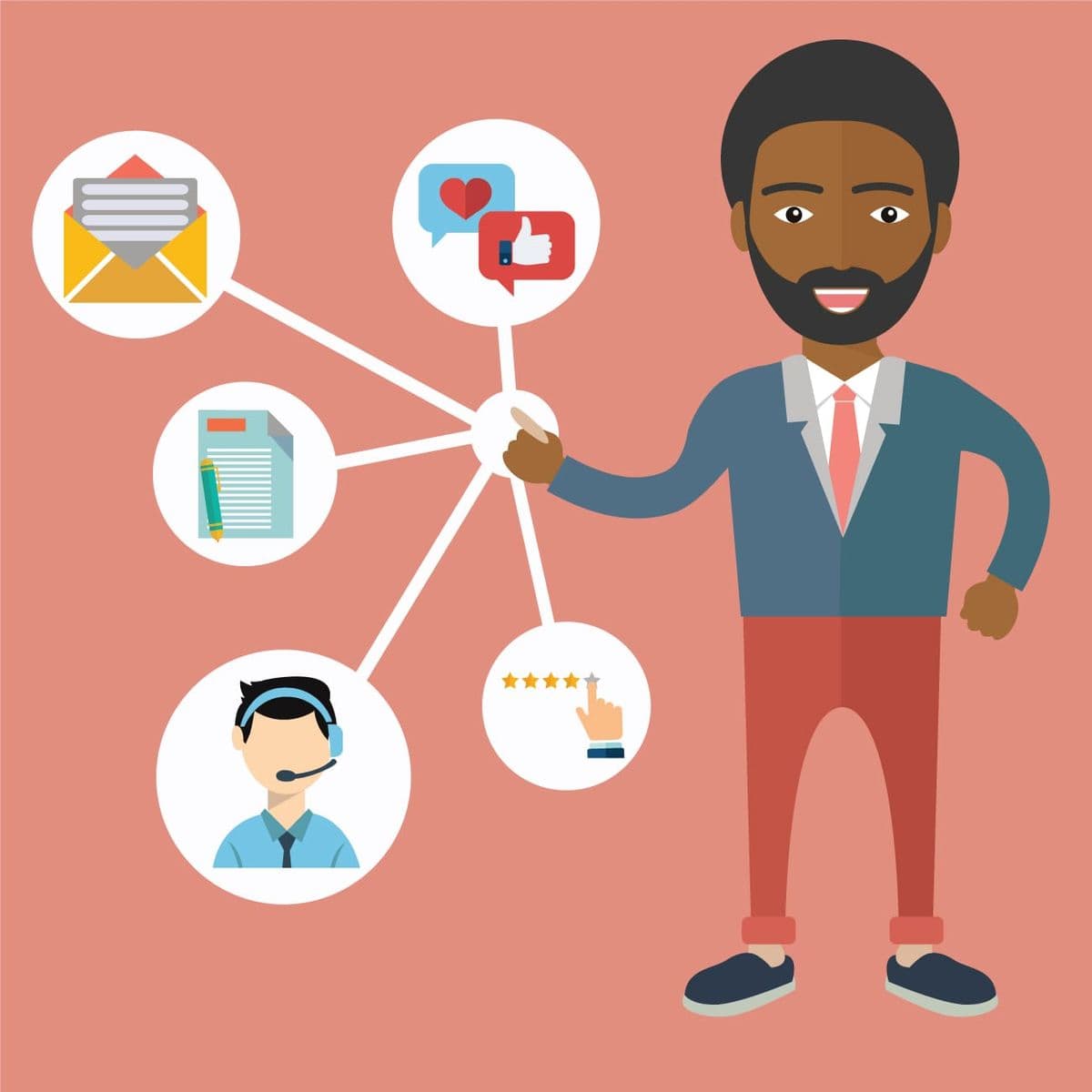 Crafting customer personas for effective personalization