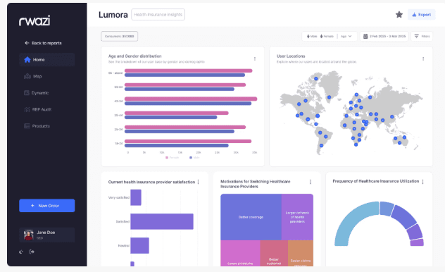 Lumora AI decision engine — real-time competitor signal dashboard